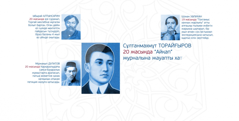 20 жасыңызда сіз не істедіңіз?